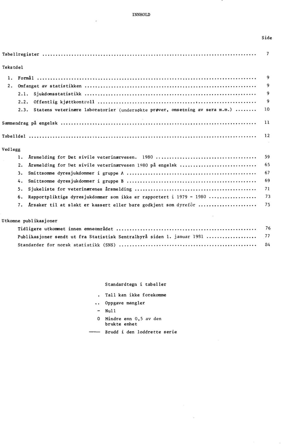 Smittsomme dyresjukdommer i gruppe B 9. Sjukeliste for veterinærenes årsmelding. Rapportpliktige dyresjukdommer som ikke er rapportert i 99 90.