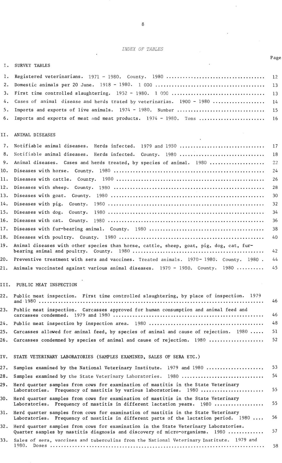 Notifiable animal diseases. Herds infected. County. 90 9. Animal diseases. Cases and herds treated, by species of animal. 90 0. Diseases with horse. County. 90. Diseases with cattle. County. 90. Diseases with sheep.