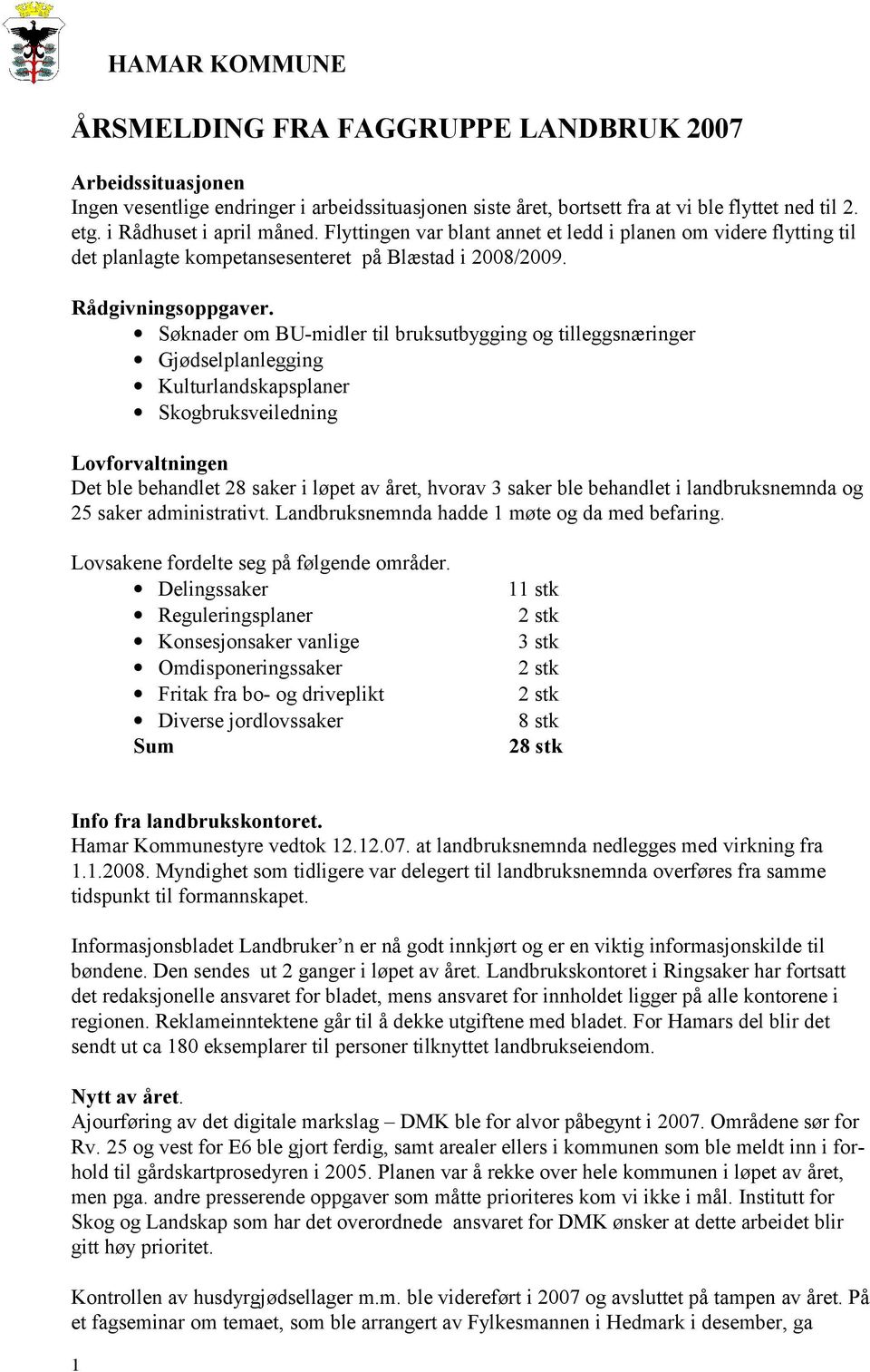 Søknader om BU-midler til bruksutbygging og tilleggsnæringer Gjødselplanlegging Kulturlandskapsplaner Skogbruksveiledning Lovforvaltningen Det ble behandlet 28 saker i løpet av året, hvorav 3 saker