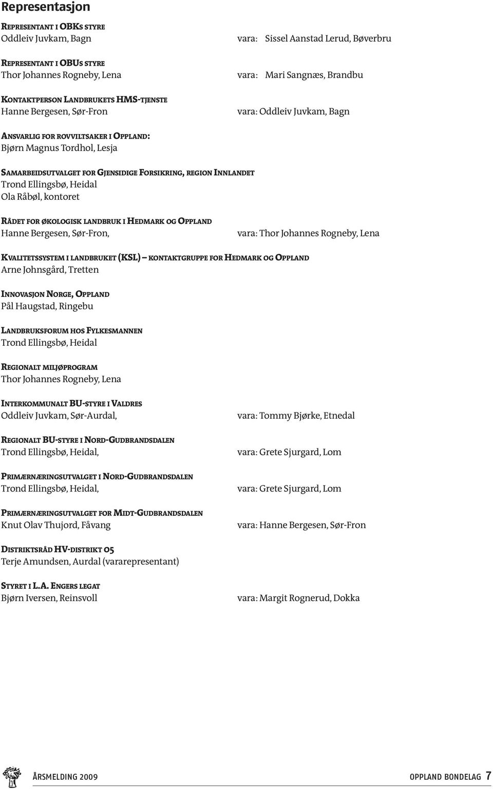 INNLANDET Trond Ellingsbø, Heidal Ola Råbøl, kontoret RÅDET FOR ØKOLOGISK LANDBRUK I HEDMARK OG OPPLAND Hanne Bergesen, Sør-Fron, vara: Thor Johannes Rogneby, Lena KVALITETSSYSTEM I LANDBRUKET (KSL)