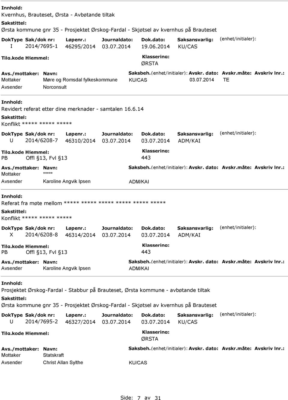 6.14 Konflikt ***** ***** ***** 2014/6208-7 46310/2014 ADM/ PB 443 Avs./mottaker: Navn: Saksbeh. Avskr. dato: Avskr.måte: Avskriv lnr.