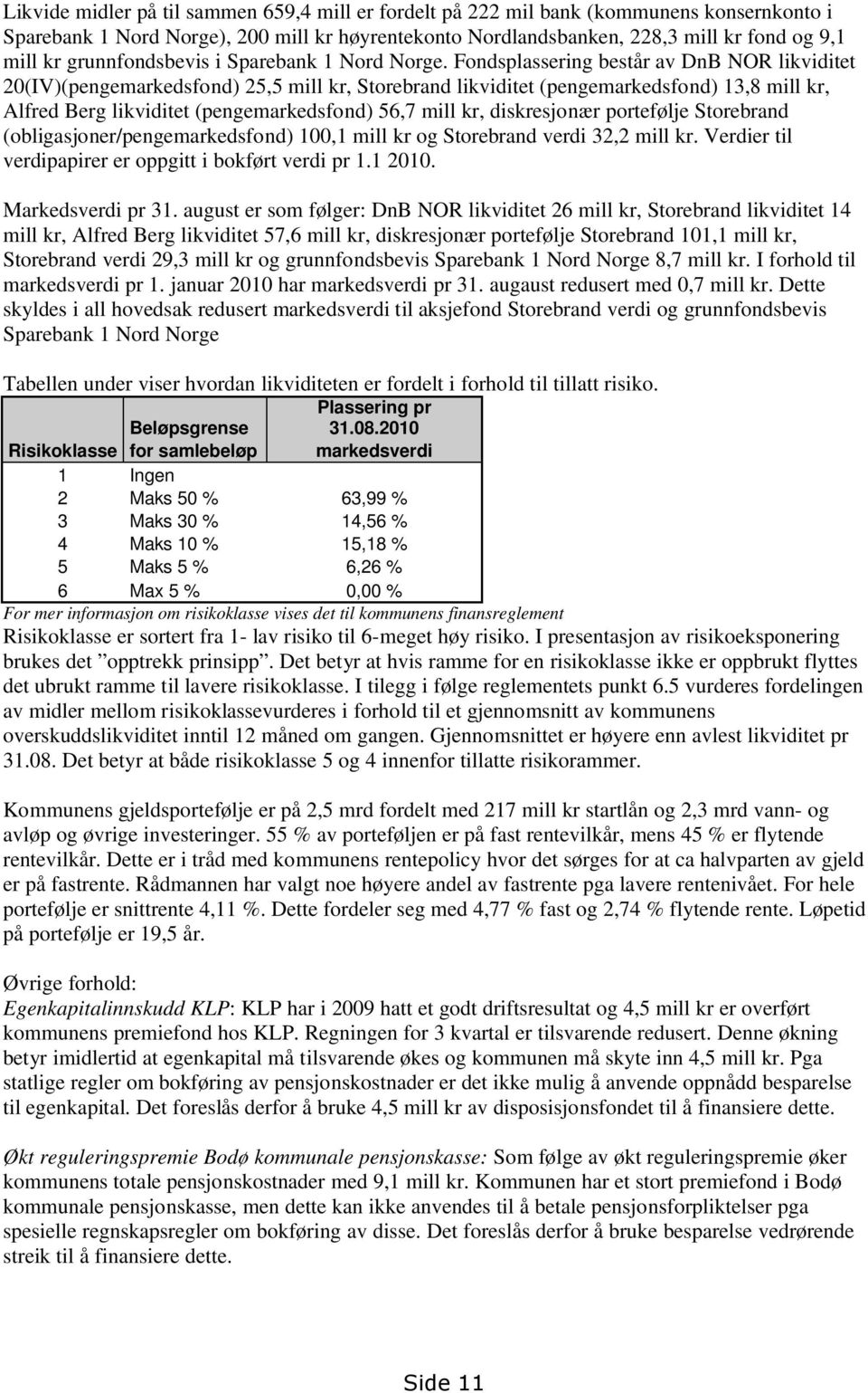 Fondsplassering består av DnB NOR likviditet 20(IV)(pengemarkedsfond) 25,5 mill kr, Storebrand likviditet (pengemarkedsfond) 13,8 mill kr, Alfred Berg likviditet (pengemarkedsfond) 56,7 mill kr,