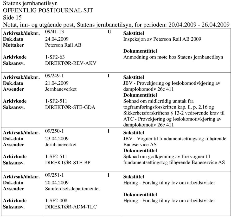 09/249-1 I Sakstittel JBV - Prøvekjøring og løslokomotivkjøring av damplokomotiv 26