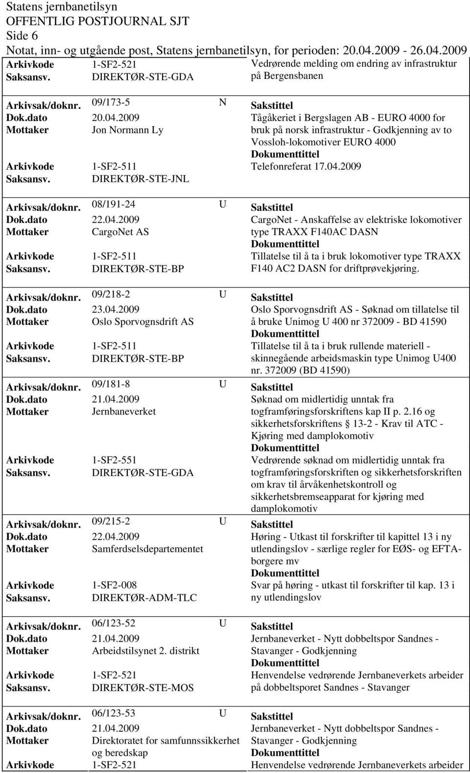 2009 Saksansv. DIREKTØR-STE-JNL Arkivsak/doknr.