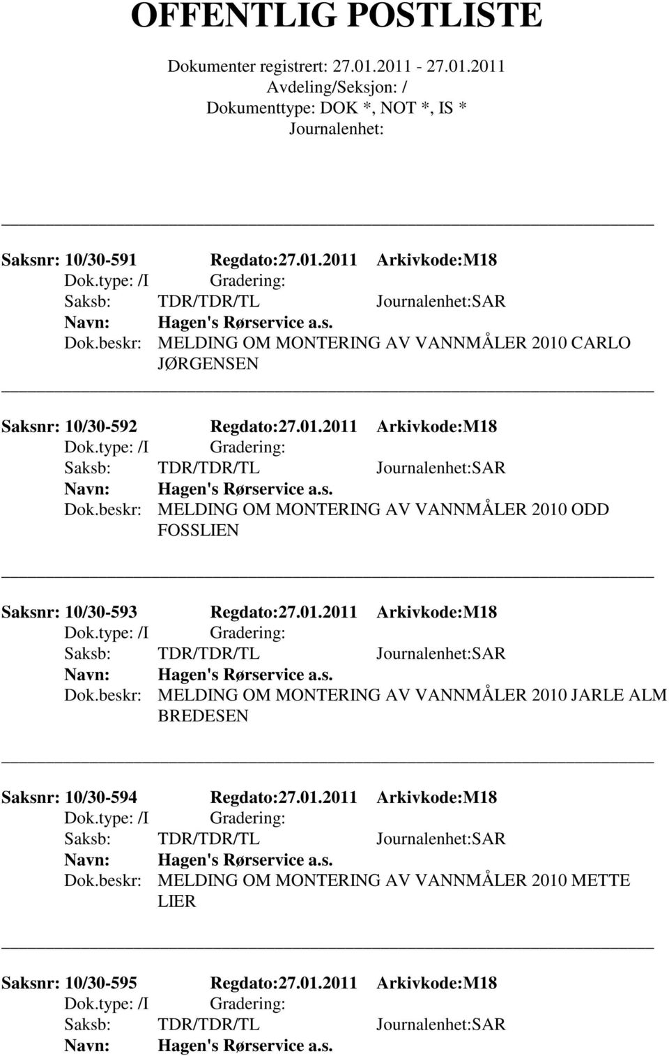 beskr: MELDING OM MONTERING AV VANNMÅLER 2010 ODD FOSSLIEN Saksnr: 10/30-593 Regdato:27.01.2011 Arkivkode:M18 Hagen's Rørservice a.s. Dok.