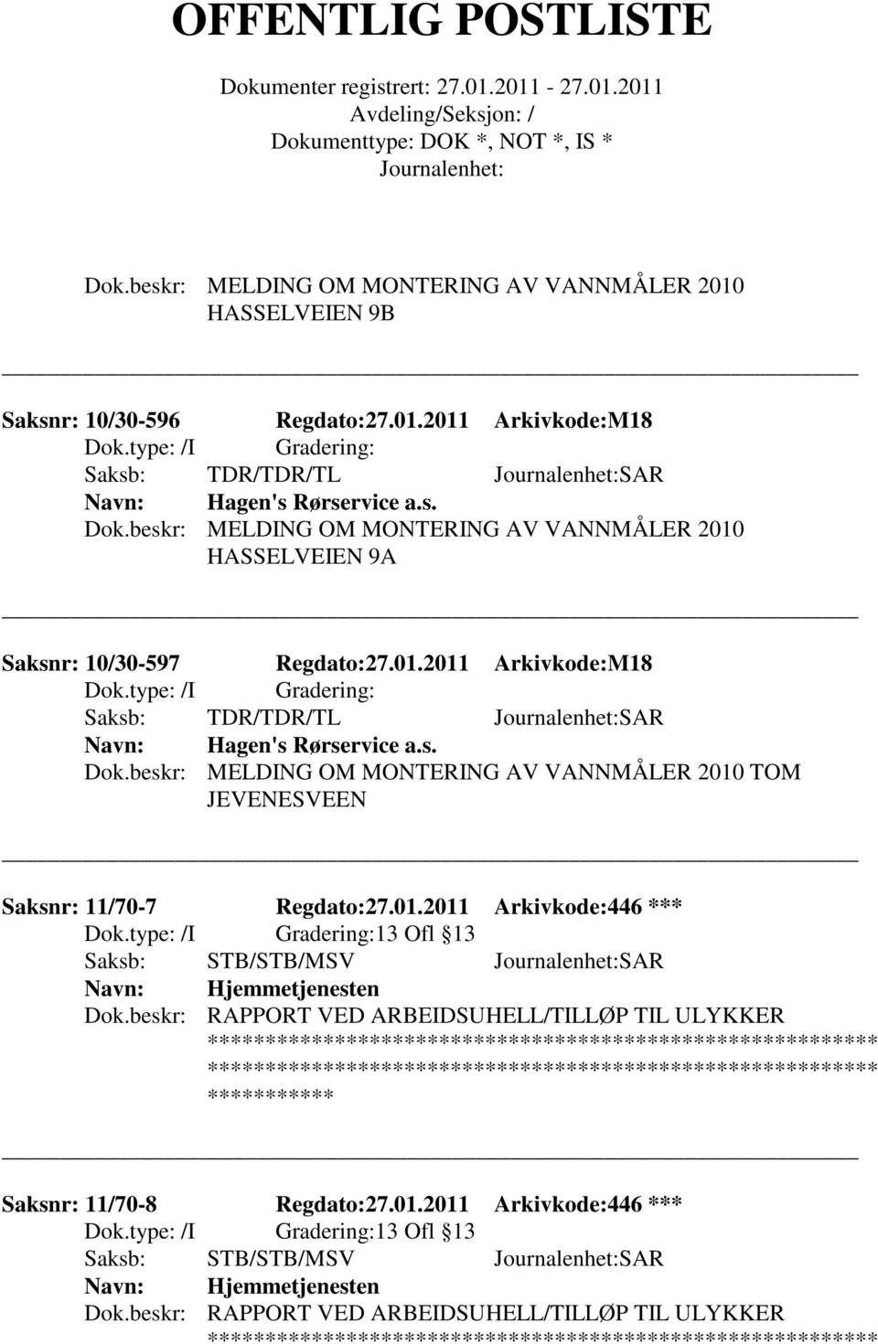 beskr: MELDING OM MONTERING AV VANNMÅLER 2010 TOM JEVENESVEEN Saksnr: 11/70-7 Regdato:27.01.2011 Arkivkode:446 *** 13 Ofl 13 Saksb: STB/STB/MSV SAR Hjemmetjenesten Dok.