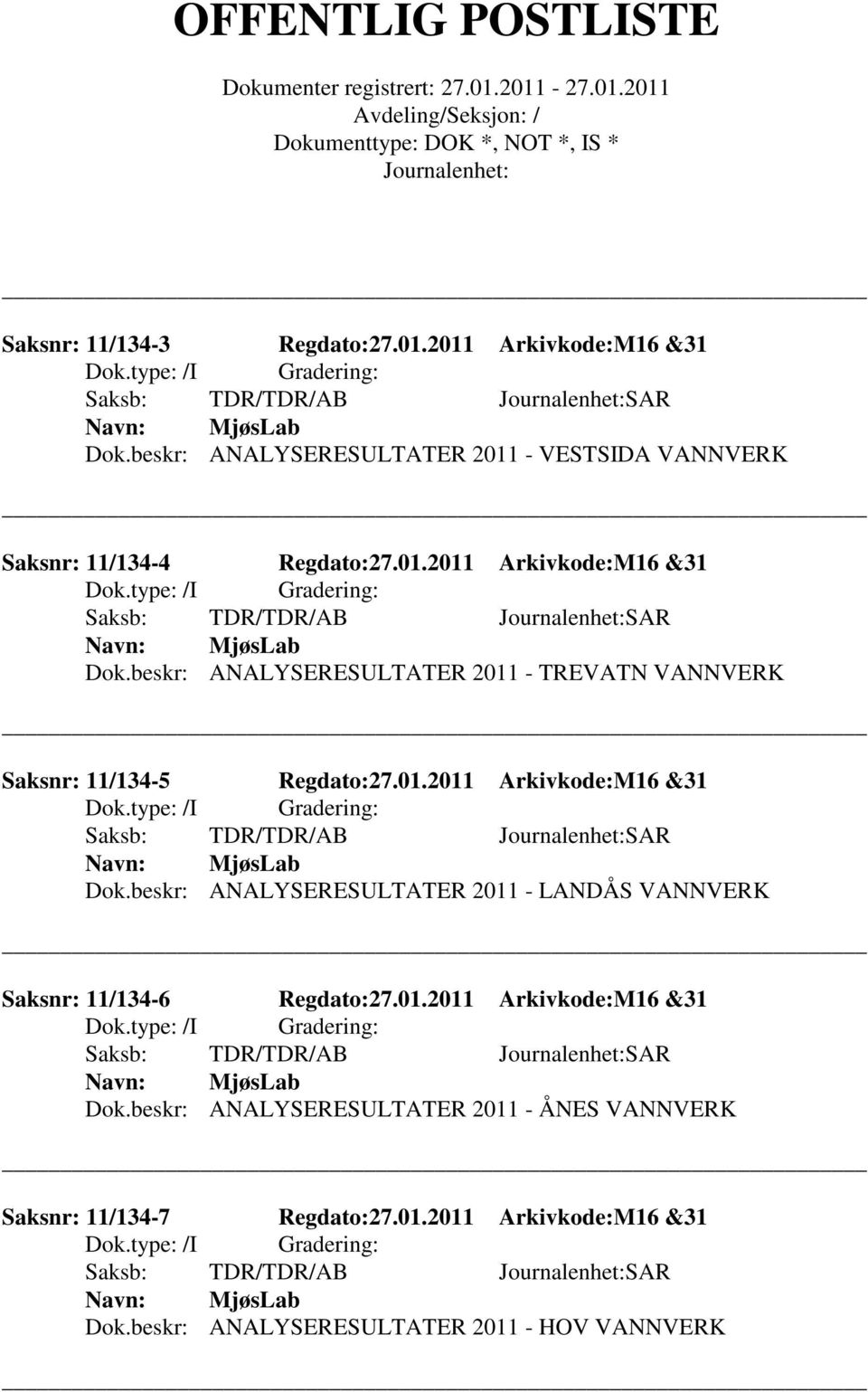 01.2011 Arkivkode:M16 &31 Saksb: TDR/TDR/AB SAR MjøsLab Dok.beskr: ANALYSERESULTATER 2011 - HOV VANNVERK