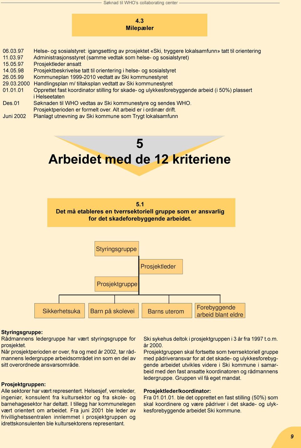 2000 Handlingsplan m/ tiltaksplan vedtatt av Ski kommunestyret 01.01.01 Opprettet fast koordinator stilling for skade- og ulykkesforebyggende arbeid (i 50%) plassert i Helseetaten Des.