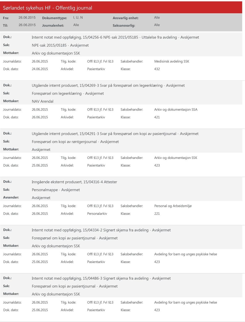 dato: Arkivdel: Pasientarkiv 421 tgående internt produsert, 15/04291-3 Svar på forespørsel om kopi av pasientjournal - Forespørsel om kopi av røntgenjournal - Dok. dato: 25.06.