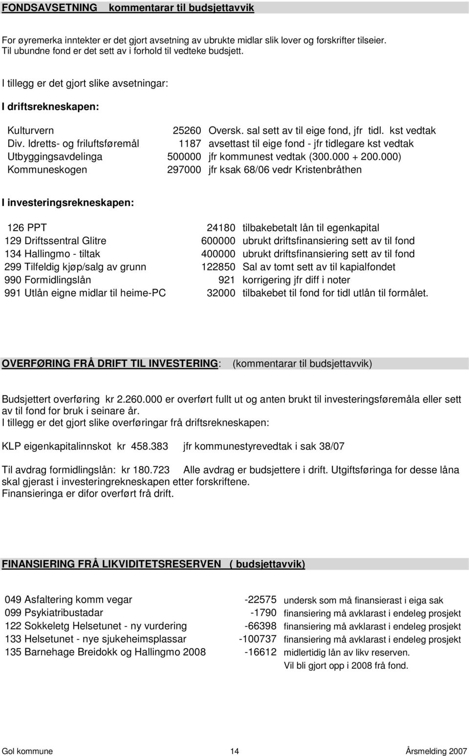 kst vedtak Div. Idretts- og friluftsføremål 1187 avsettast til eige fond - jfr tidlegare kst vedtak Utbyggingsavdelinga 500000 jfr kommunest vedtak (300.000 + 200.