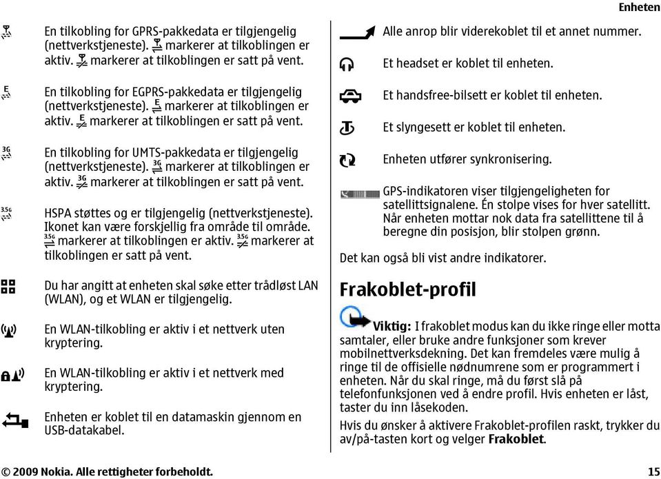 En tilkobling for UMTS-pakkedata er tilgjengelig (nettverkstjeneste). markerer at tilkoblingen er aktiv. markerer at tilkoblingen er satt på vent. HSPA støttes og er tilgjengelig (nettverkstjeneste).