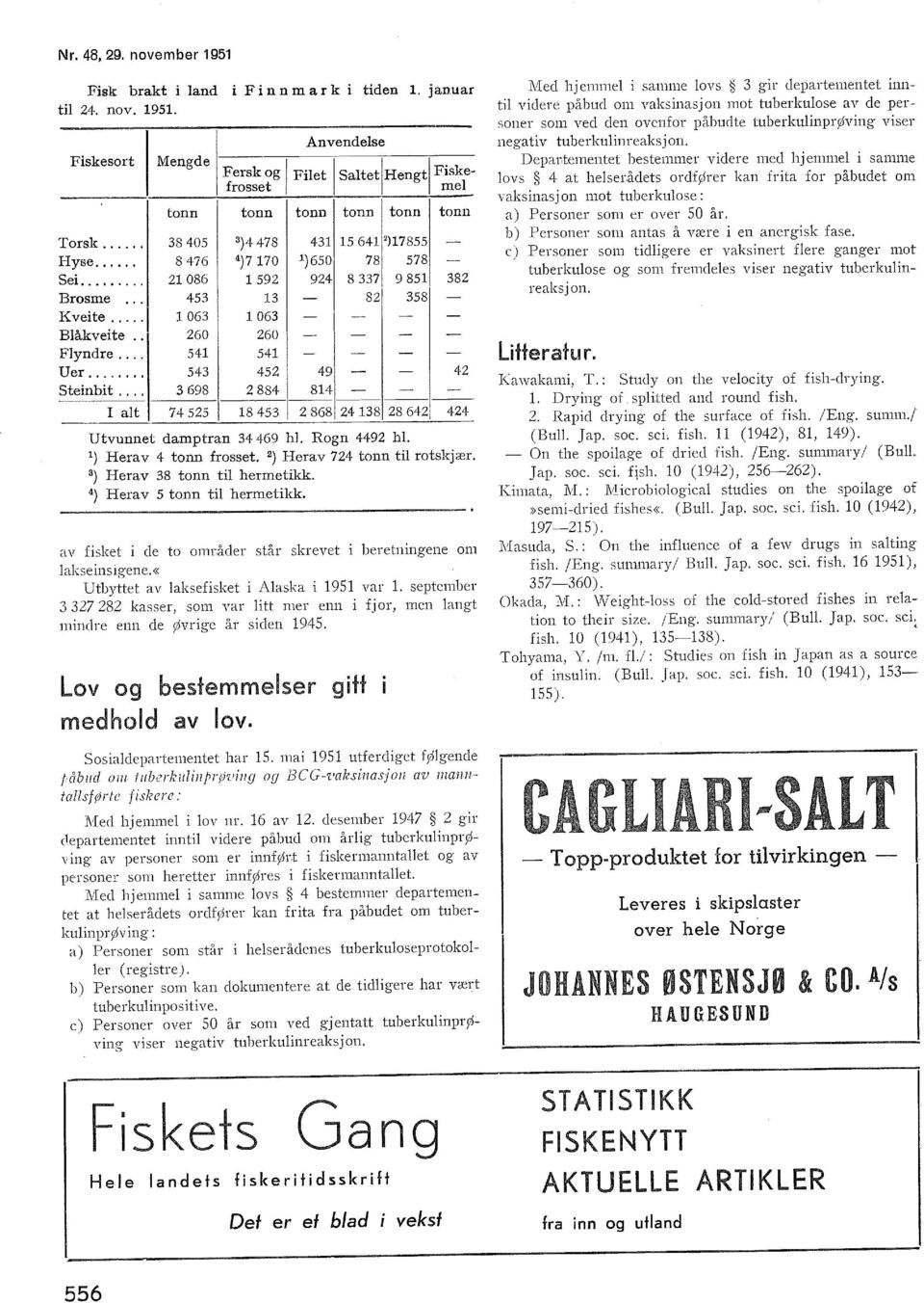 .. 68 884 84 I at 4 55 8 45 868 48 8 64 44 Utvunnet damptran 4 46 h. Rogn 44 h. ) Herav 4 frosset. ) Herav 4 ti rotskjær. ) Herav 8 ti hernetikk. 4 ) Herav 5 ti hernetikk.