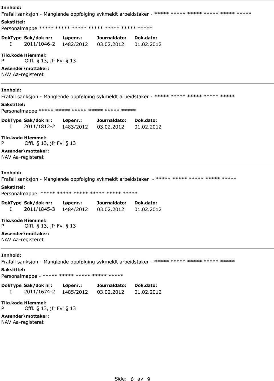 nnhold: Frafall sanksjon - Manglende oppfølging sykmeldt arbeidstaker - ersonalmappe 2011/1845-3 1484/2012