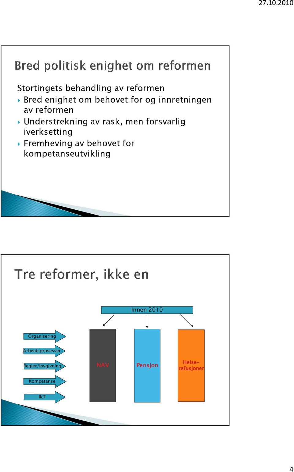 iverksetting Fremheving av behovet for kompetanseutvikling Innen 2010