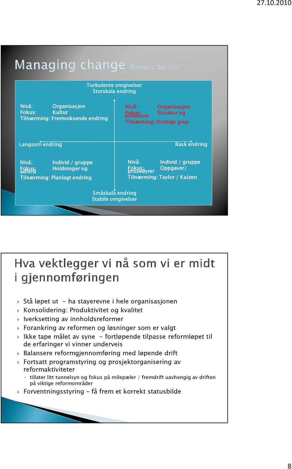 omgivelser Stå løpet ut - ha stayerevne i hele organisasjonen Konsolidering: Produktivitet og kvalitet Iverksetting av innholdsreformer Forankring av reformen og løsninger som er valgt Ikke tape