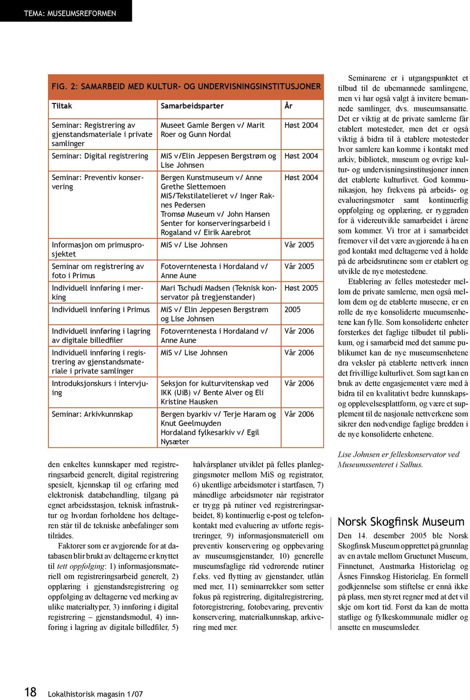 digitale billedfiler Individuell innføring i registrering av gjenstandsmateriale i private samlinger Introduksjonskurs i intervjuing Seminar: Arkivkunnskap den enkeltes kunnskaper med