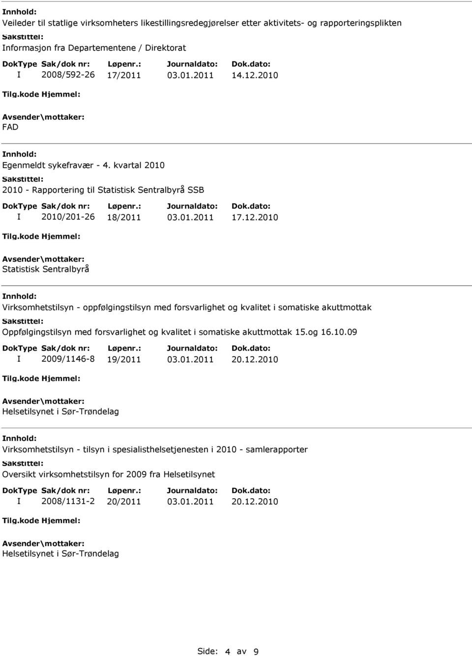 2010 Statistisk Sentralbyrå nnhold: Virksomhetstilsyn - oppfølgingstilsyn med forsvarlighet og kvalitet i somatiske akuttmottak Oppfølgingstilsyn med forsvarlighet og kvalitet i somatiske