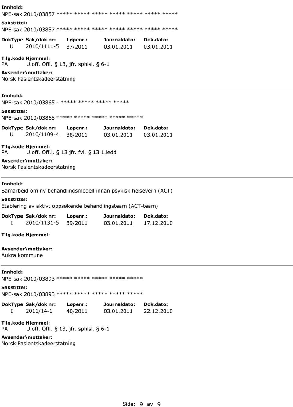 ledd nnhold: Samarbeid om ny behandlingsmodell innan psykisk helsevern (ACT) Etablering av aktivt oppsøkende behandlingsteam (ACT-team) 2010/1131-5