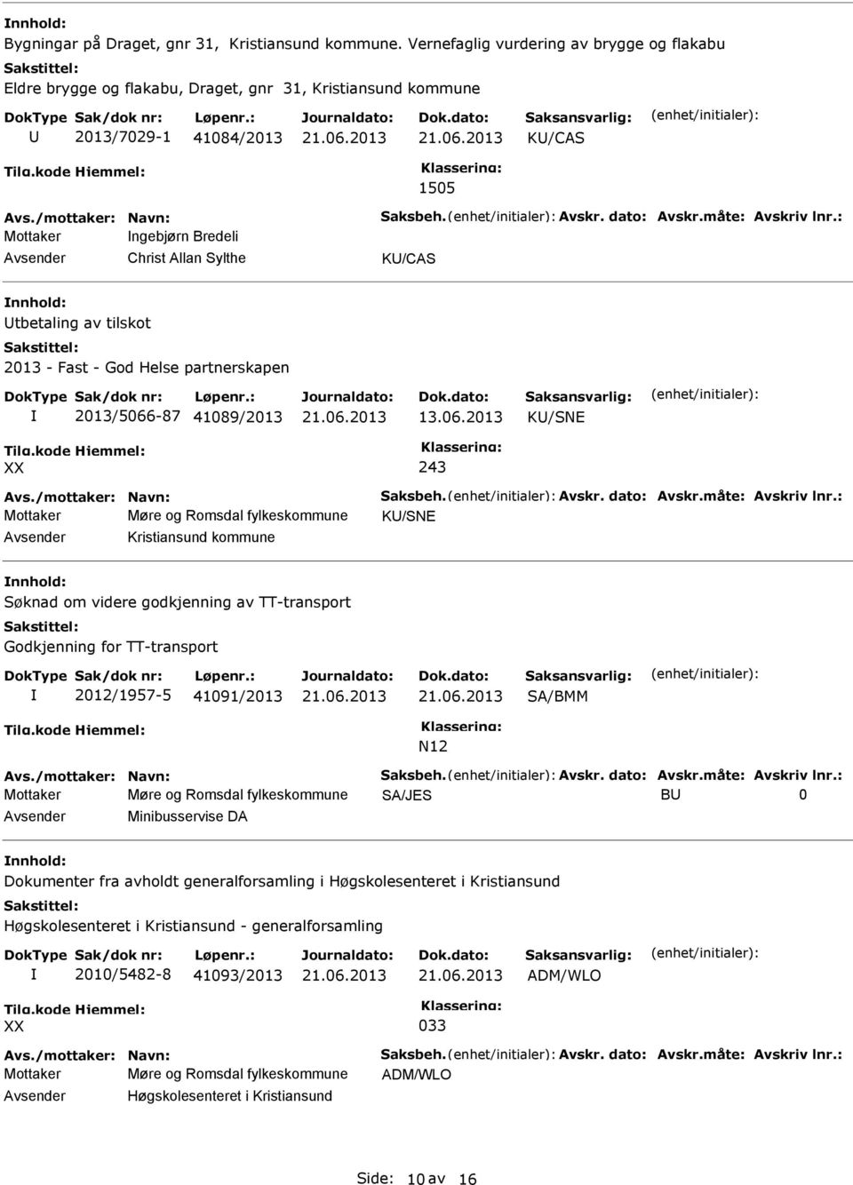 : Mottaker ngebjørn Bredeli Christ Allan Sylthe K/CAS tbetaling av tilskot 2013 - Fast - God Helse partnerskapen 2013/5066-87 41089/2013 13.06.2013 K/SNE 243 Avs.