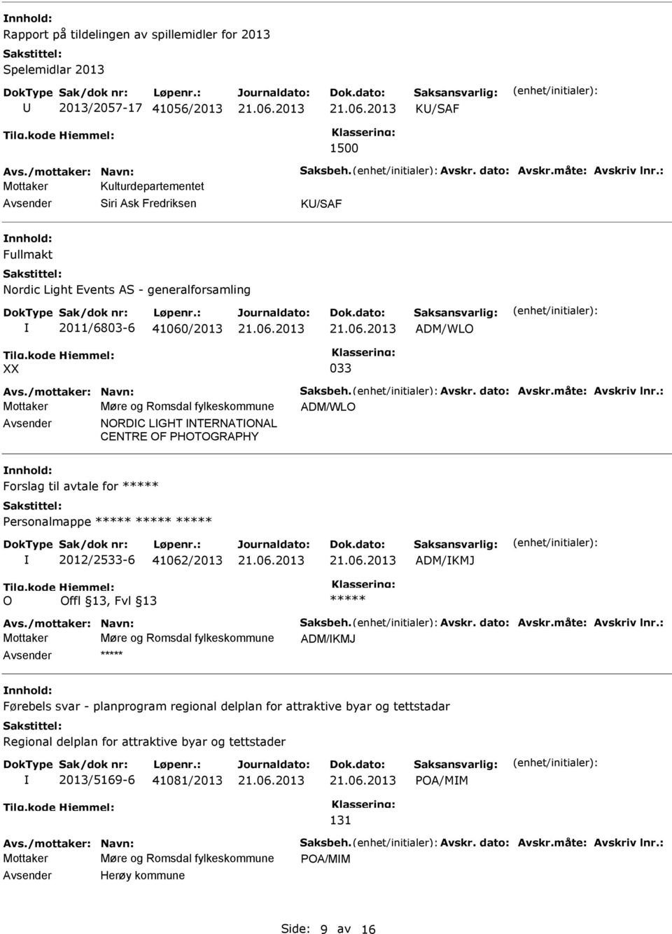 måte: Avskriv lnr.: Mottaker Møre og Romsdal fylkeskommune ADM/WLO NORDC LGHT NTERNATONAL CENTRE OF PHOTOGRAPHY Forslag til avtale for Personalmappe 2012/2533-6 41062/2013 ADM/KMJ O Avs.