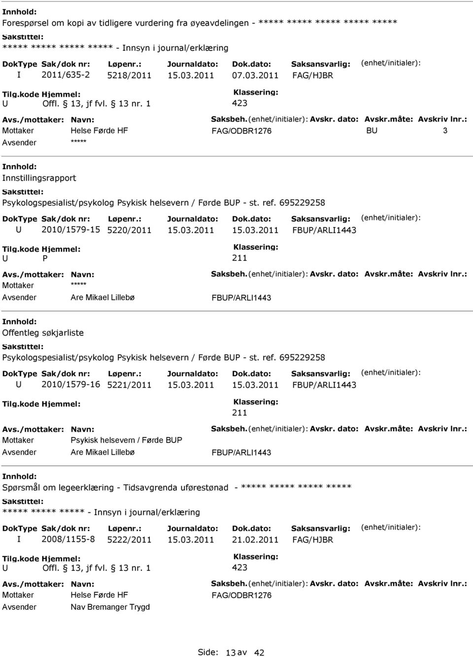 695229258 2010/1579-15 5220/2011 FB/ARL1443 Are Mikael Lillebø FB/ARL1443 Offentleg søkjarliste sykologspesialist/psykolog sykisk helsevern / Førde B - st. ref.