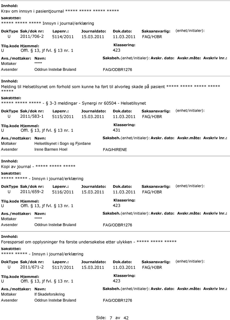 Helsetilsynet 2011/583-1 5115/2011 11.03.