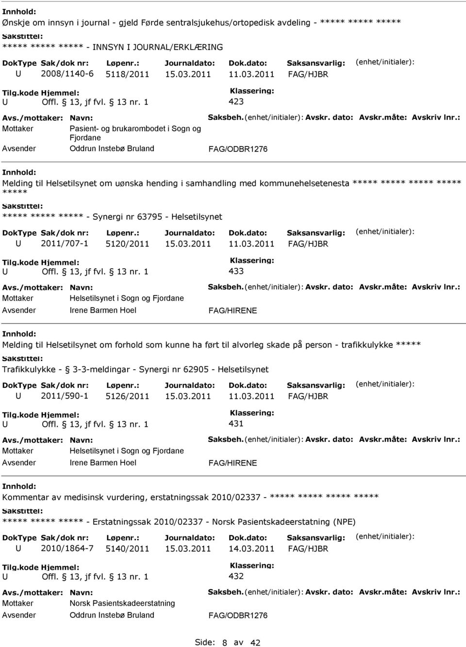 ***** ***** - Synergi nr 63795 - Helsetilsynet 2011/707-1 5120/2011 11.03.