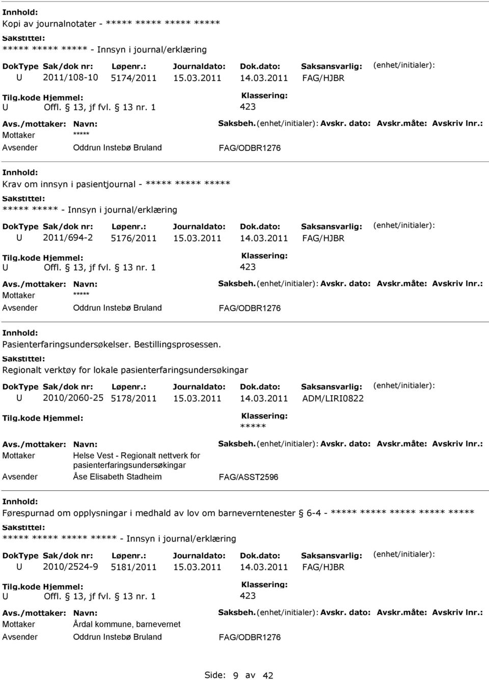 2011 Oddrun nstebø Bruland asienterfaringsundersøkelser. Bestillingsprosessen. Regionalt verktøy for lokale pasienterfaringsundersøkingar 2010/2060-25 5178/2011 14.03.