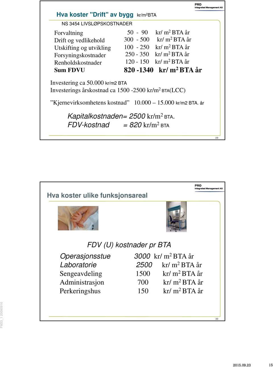 000 kr/m2 BTA Investerings årskostnad ca 1500-2500 kr/m 2 BTA(LCC) Kjernevirksomhetens kostnad 10.000 15.000 kr/m2 BTA. år Kapitalkostnaden= 2500 kr/m 2 BTA.