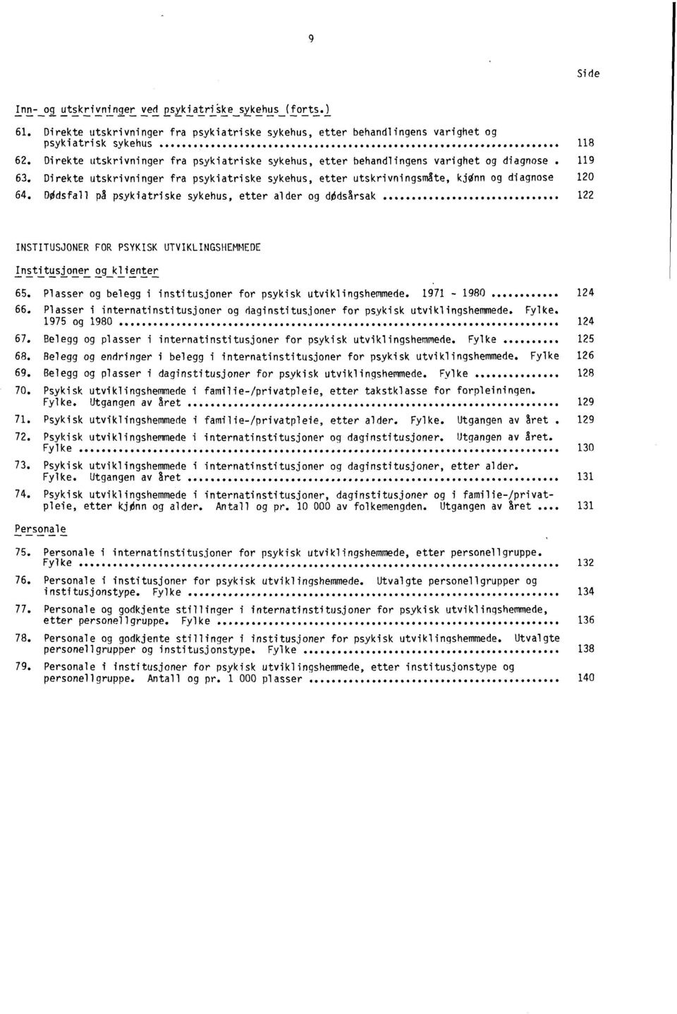 Dødsfall p3 psykiatriske sykehus, etter alder og dødsarsak 122 INSTITUSJONER FOR PSYKISK UTVIKLINGSHEMMEDE Institusjoner og klienter 65, Plasser og belegg i institusjoner for psykisk