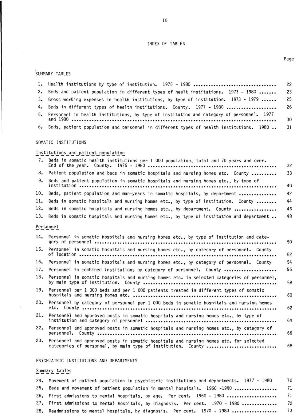 Beds in different types of health institutions. County. 1977-1980 OOOOO ettedre...41.4.4, 26 5. Personnel in health institutions, by type of institution and category of personnel.