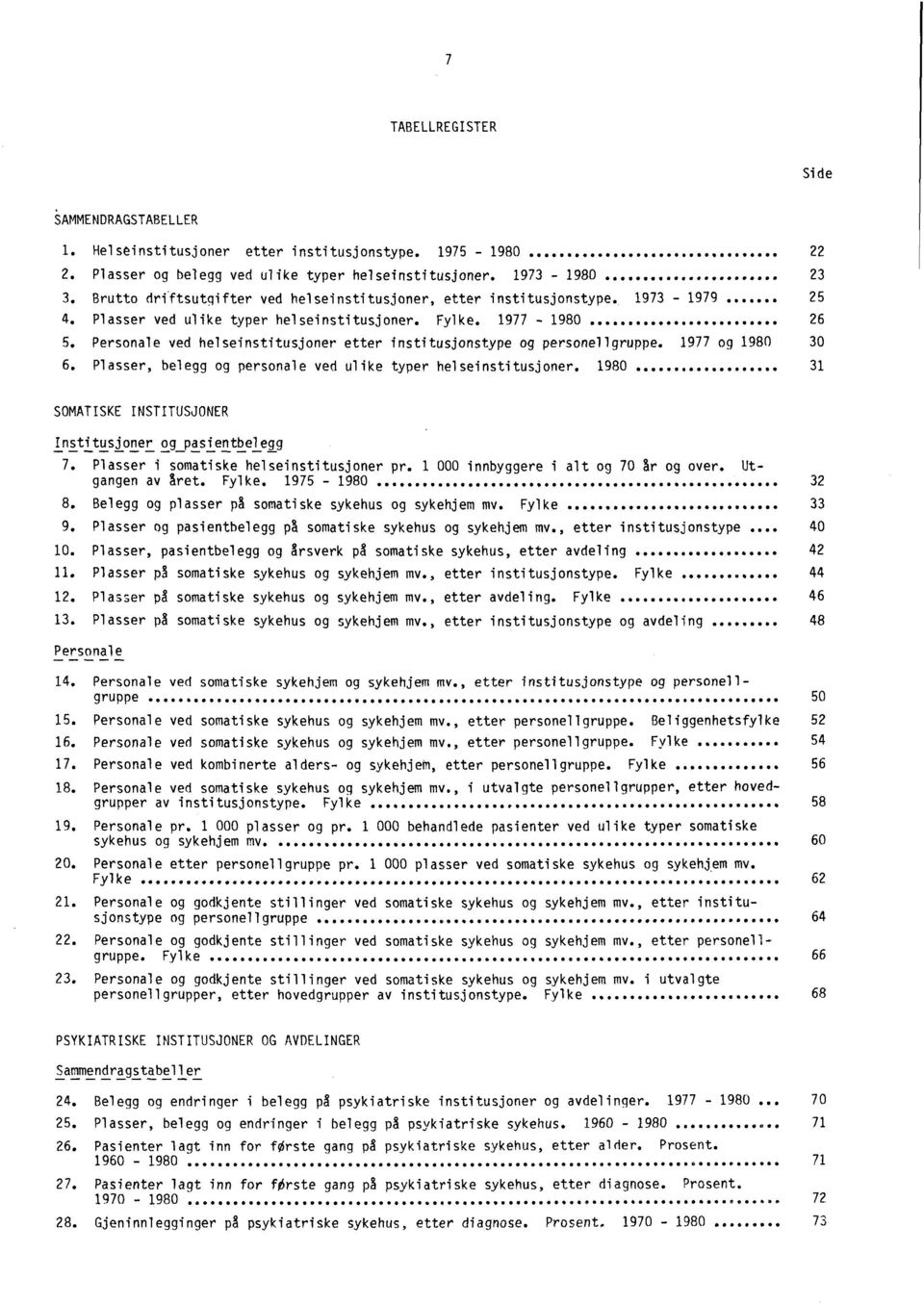 Personale ved helseinstitusjoner etter institusjonstype og personellgruppe. 1977 og 1980 30 6. Plasser, belegg og personale ved ulike typer helseinstitusjoner.