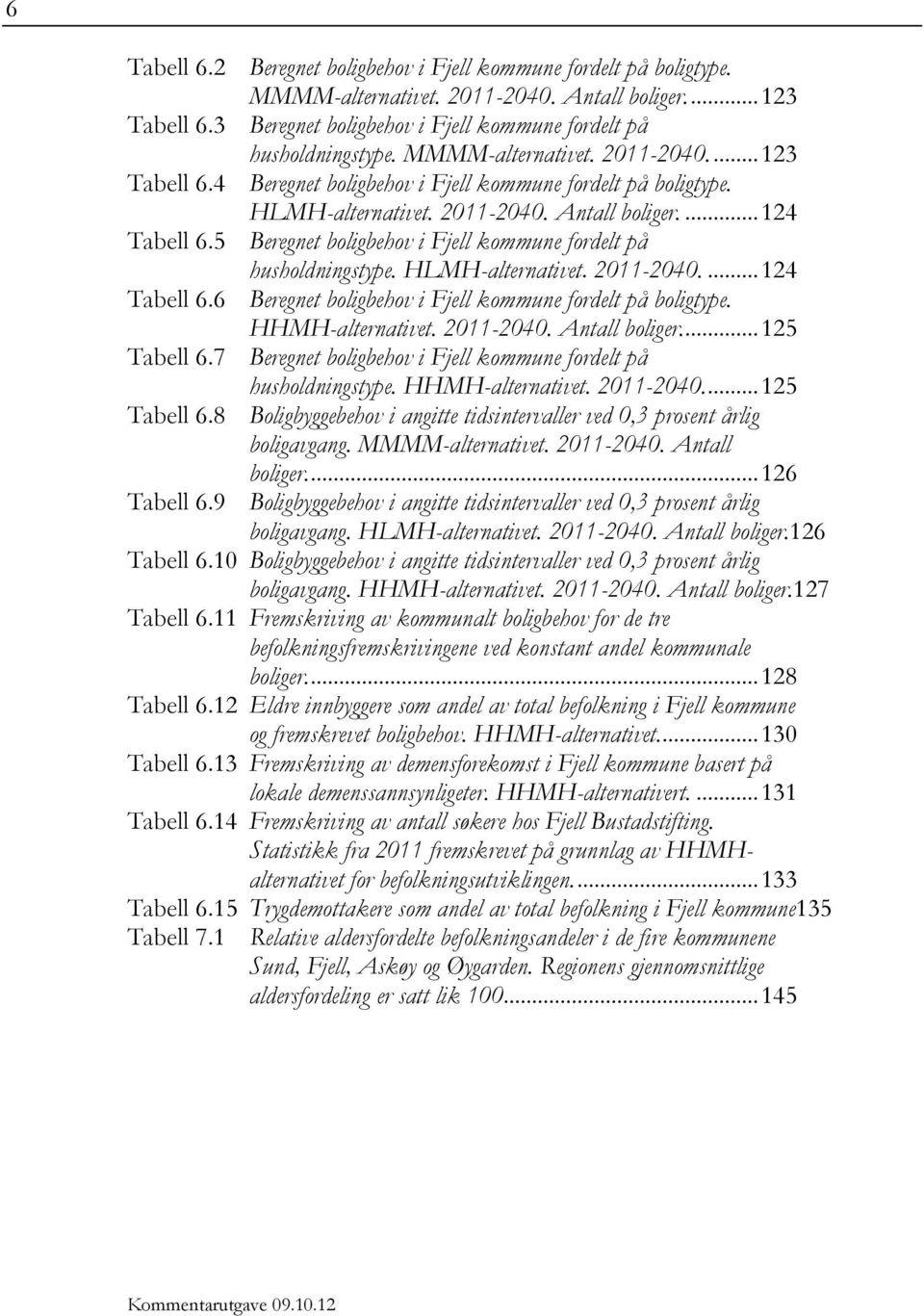 2011-2040. Antall boliger.... 124 Tabell 6.5 Beregnet boligbehov i Fjell kommune fordelt på husholdningstype. HLMH-alternativet. 2011-2040.... 124 Tabell 6.6 Beregnet boligbehov i Fjell kommune fordelt på boligtype.