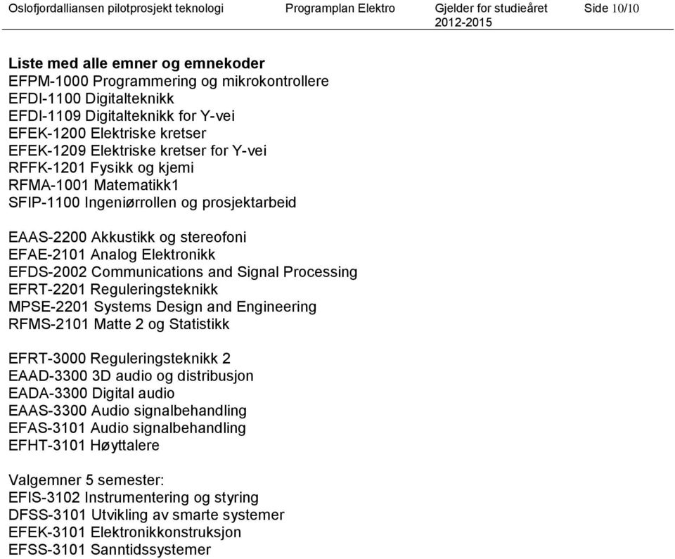 prosjektarbeid EAAS-2200 Akkustikk og stereofoni EFAE-2101 Analog Elektronikk EFDS-2002 Communications and Signal Processing EFRT-2201 Reguleringsteknikk MPSE-2201 Systems Design and Engineering