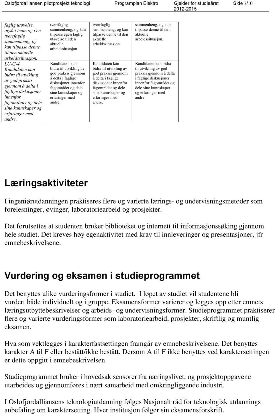 tverrfaglig sammenheng, og kan tilpasse egen faglig utøvelse til den aktuelle arbeidssituasjon.