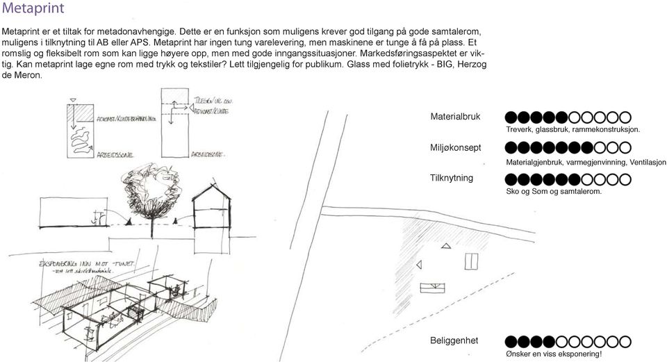 Metaprint har ingen tung varelevering, men maskinene er tunge å få på plass.