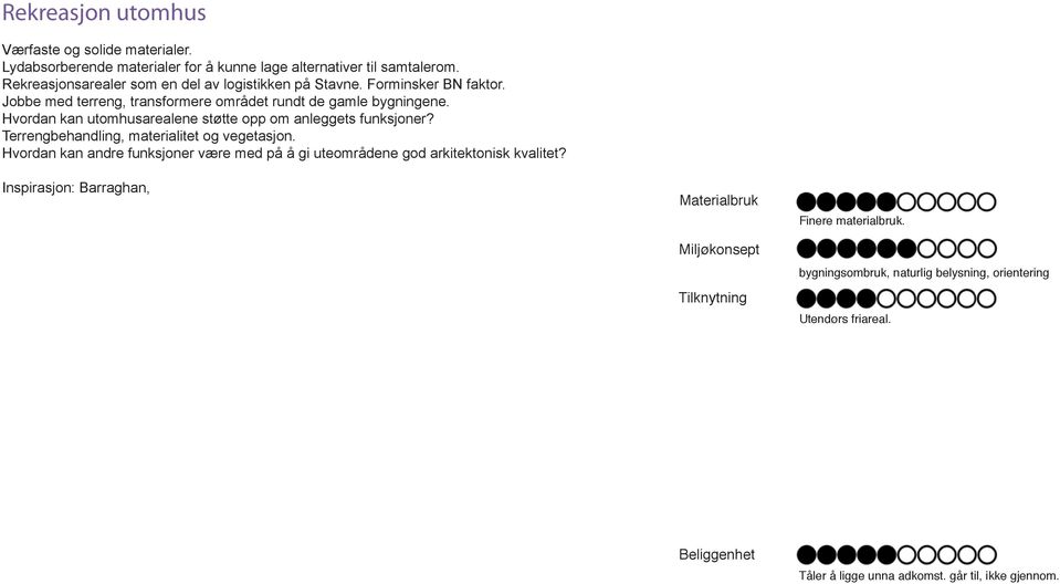 Hvordan kan utomhusarealene støtte opp om anleggets funksjoner? Terrengbehandling, materialitet og vegetasjon.