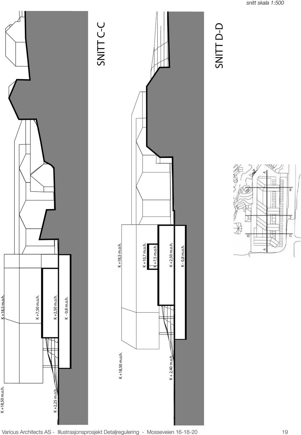 o.h. K +2,50 m.o.h. K - 0,8 m.o.h. SNITT C-C SNITT D-D Various Architects AS -