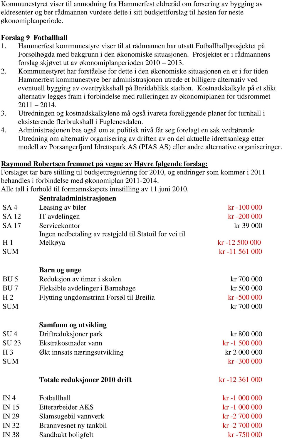 Prosjektet er i rådmannens forslag skjøvet ut av økonomiplanperioden 20