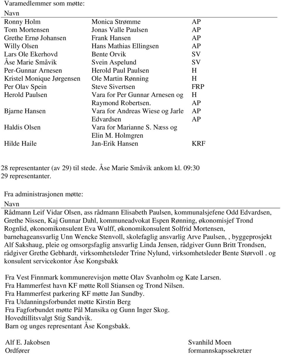 Haile Steve Sivertsen Vara for Per Gunnar Arnesen og Raymond Robertsen. Vara for Andreas Wiese og Jarle Edvardsen Vara for Marianne S. Næss og Elin M.