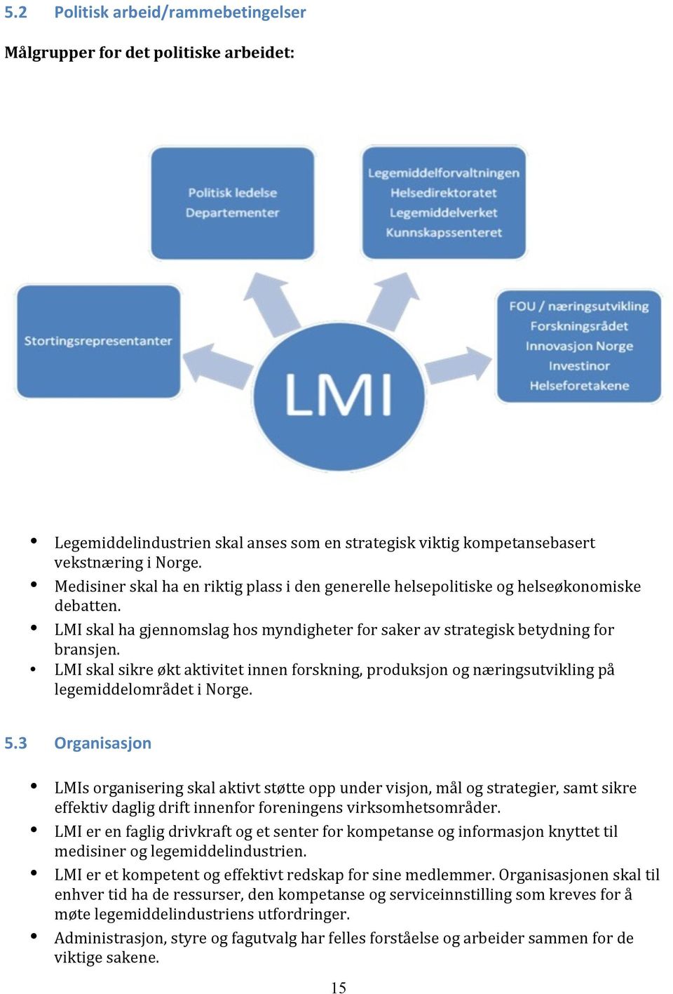 LMI skal sikre økt aktivitet innen forskning, produksjon og næringsutvikling på legemiddelområdet i Norge. 5.