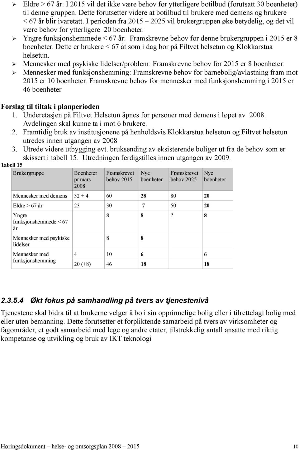 I perioden fra 2015 2025 vil brukergruppen øke betydelig, og det vil være behov for ytterligere 20 boenheter.