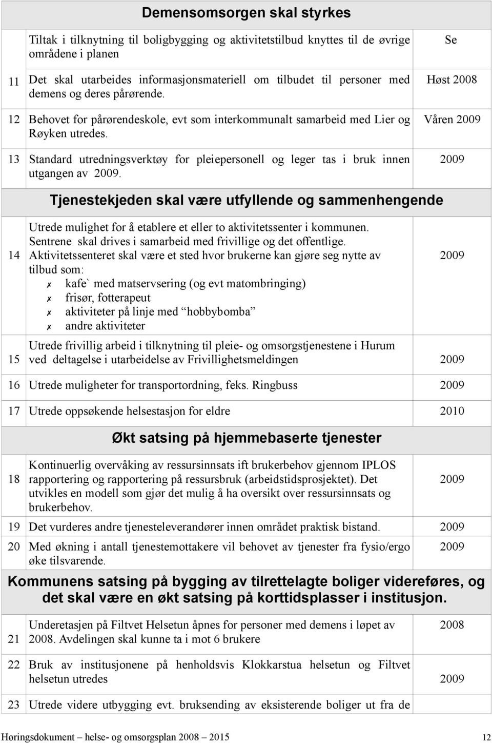 13 Standard utredningsverktøy for pleiepersonell og leger tas i bruk innen utgangen av 2009.