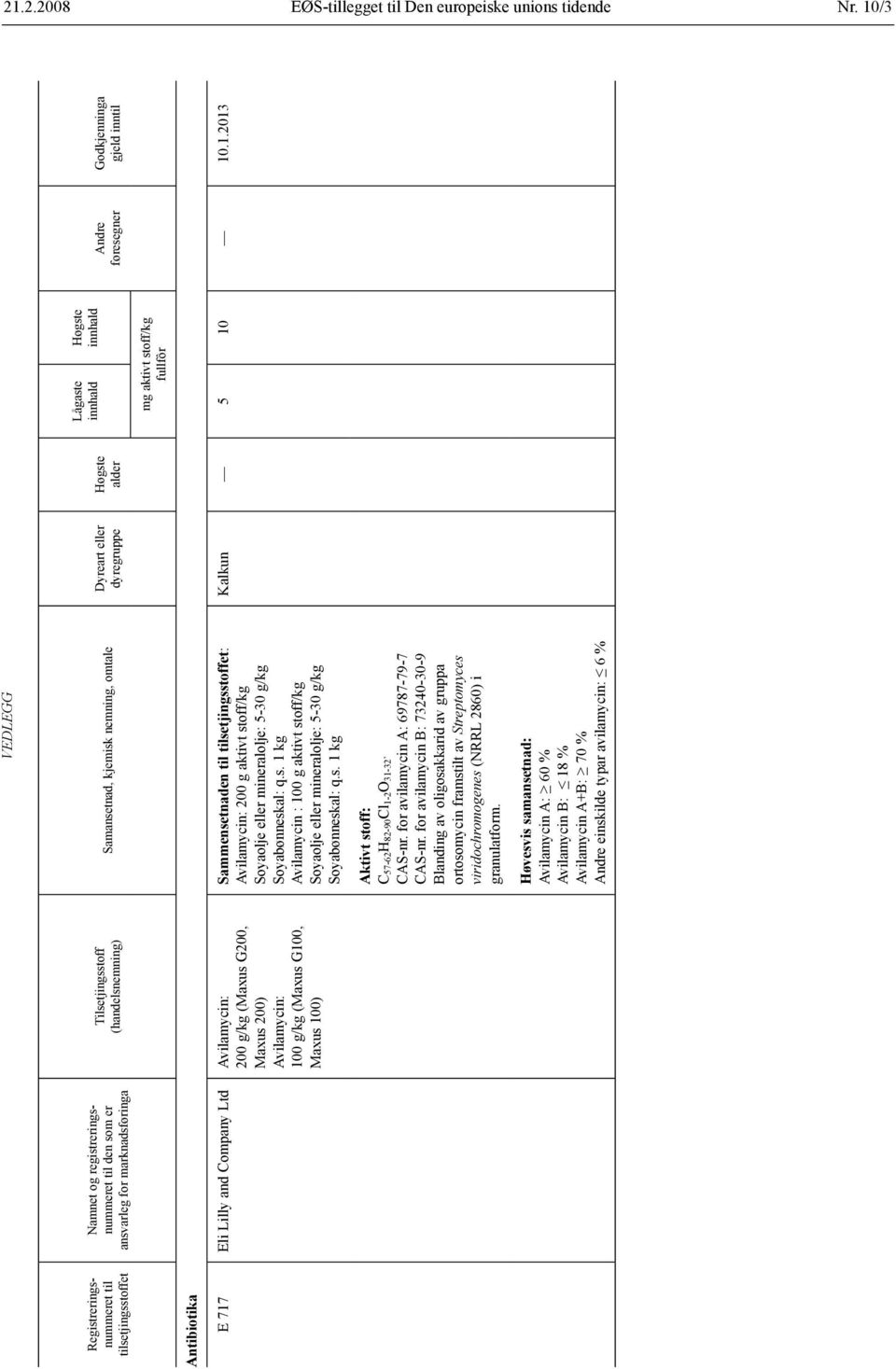 Company Ltd Avilamycin: 200 g/kg (Maxus G200, Maxus 200) Avilamycin: 100 g/kg (Maxus G100, Maxus 100) VEDLEGG Samansetnad, kjemisk nemning, omtale Sammensetnaden til tilsetjingsstoffet: Avilamycin: