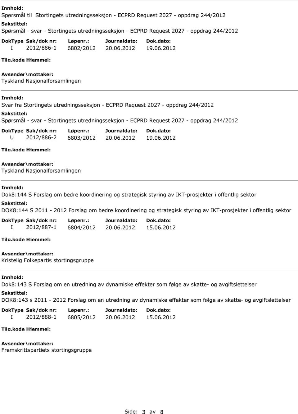 2012/886-2 6803/2012 Tyskland Nasjonalforsamlingen Dok8:144 S Forslag om bedre koordinering og strategisk styring av KT-prosjekter i offentlig sektor DOK8:144 S 2011-2012 Forslag om bedre