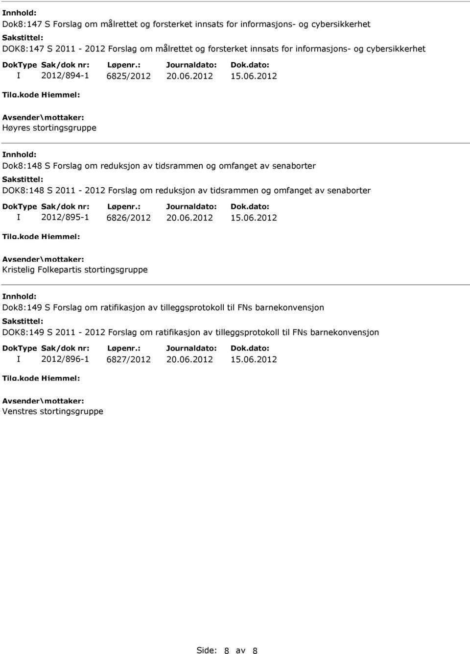 Forslag om reduksjon av tidsrammen og omfanget av senaborter 2012/895-1 6826/2012 Kristelig Folkepartis stortingsgruppe Dok8:149 S Forslag om ratifikasjon av