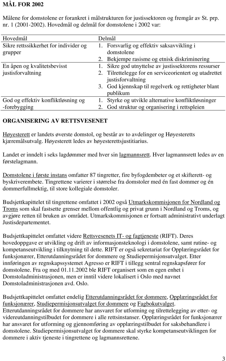 Delmål 1. Forsvarlig og effektiv saksavvikling i domstolene 2. Bekjempe rasisme og etnisk diskriminering 1. Sikre god utnyttelse av justissektorens ressurser 2.