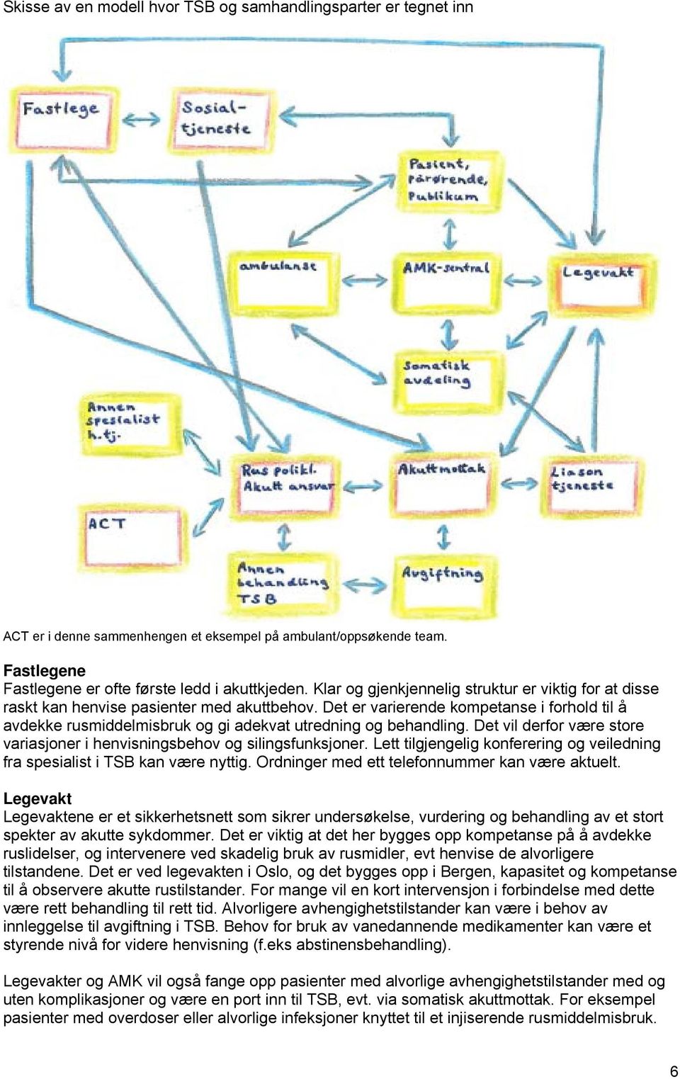 Det er varierende kompetanse i forhold til å avdekke rusmiddelmisbruk og gi adekvat utredning og behandling. Det vil derfor være store variasjoner i henvisningsbehov og silingsfunksjoner.