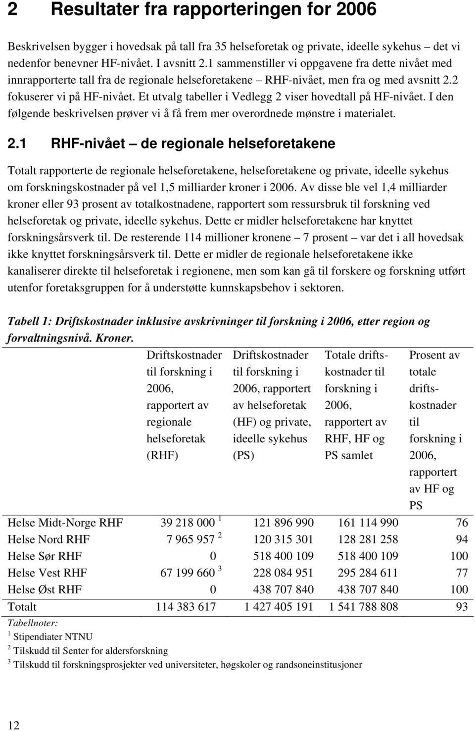 Et utvalg tabeller i Vedlegg 2 