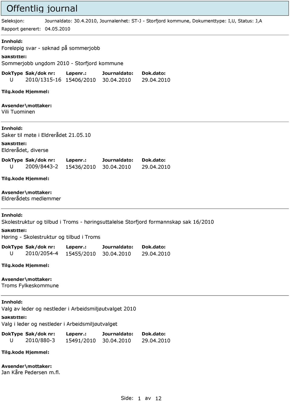 10 Eldrerådet, diverse 2009/8443-2 15436/2010 Eldrerådets medlemmer Skolestruktur og tilbud i Troms - høringsuttalelse Storfjord formannskap sak 16/2010 Høring -